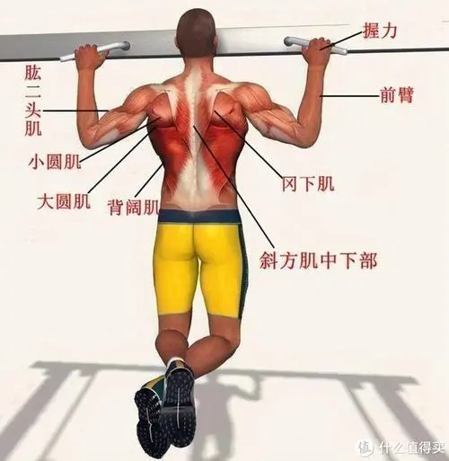 一个乒乓球台多少个螺丝